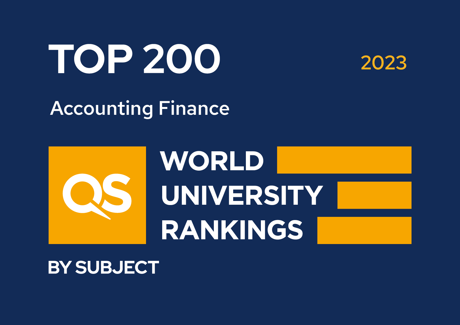 2023年QS世界大學學科排名，「財務會計」本校進入全球前200名。