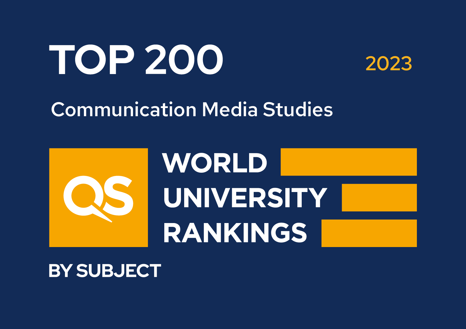 2023年QS世界大學學科排名，「傳播與媒體研究」本校進入全球前200名。